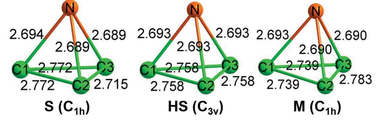 Nitrogen-vacancy Centers Advance Vibronic Coupling Understanding Via Multimode Jahn-Teller Effect Study