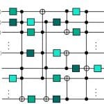 Qac0 Advances Reveal Depth 2 Circuits Cannot Approximate High-Influence Boolean Functions