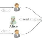 Local Quantum Operations Advance Reality Steering, Probabilistically Navigating Alternative States