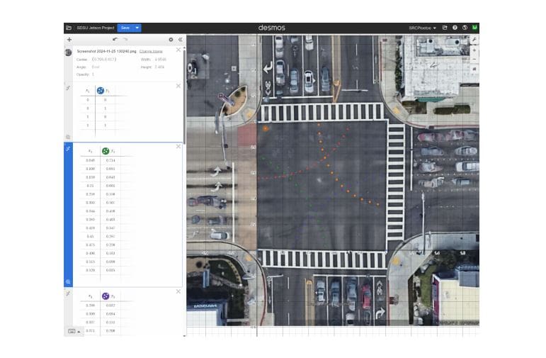Multi-camera Image Segmentation with Post-Encroachment Time Analysis Enhances Road Safety