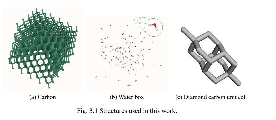 Speeding up MACE: Low-Precision Tricks Achieve 4x Faster Equivariant Force Field Simulations