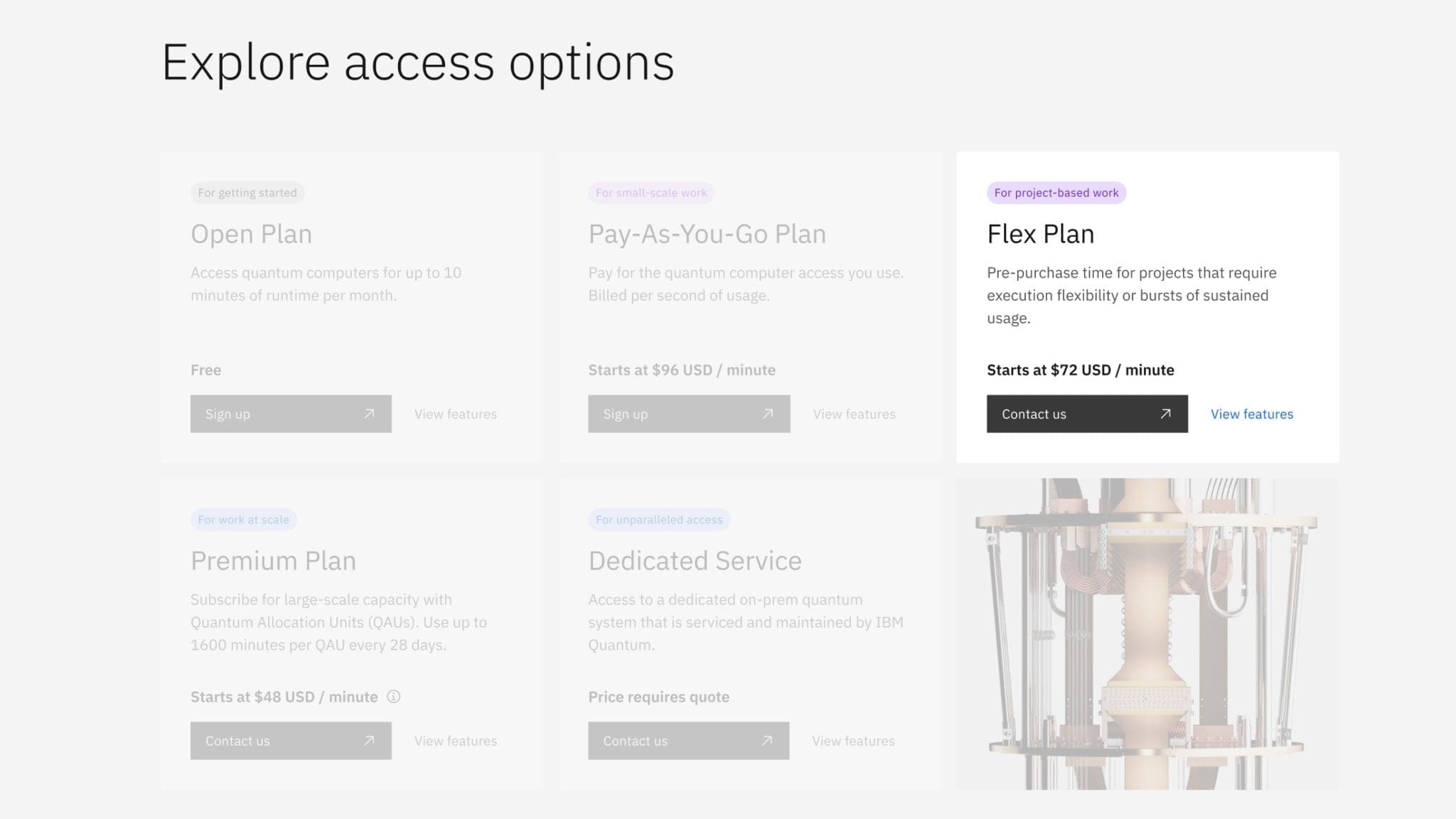 IBM Introduces Quantum Flex Plan: A New Access Model for Project-Based Research