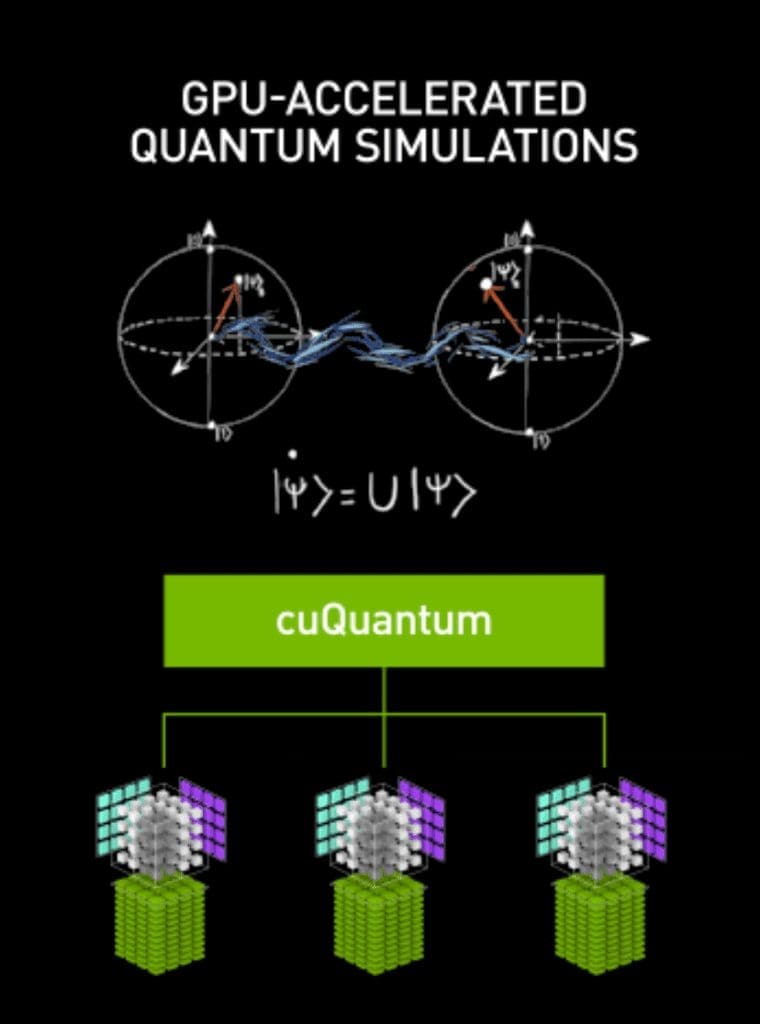 NVIDIA goes Quantum, well almost....GPU maker launches cuQuantum SDK