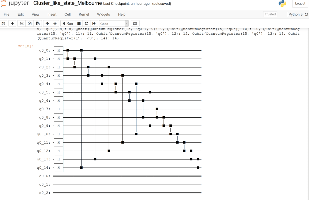 Libby Heaney Bridges The Gap Between Science And Art. A Former Quantum Scientist She Is Now A Full-Time Artist Libby Heaney bridges the gap between Science and Art. A former Quantum Scientist she is now a full-time artist