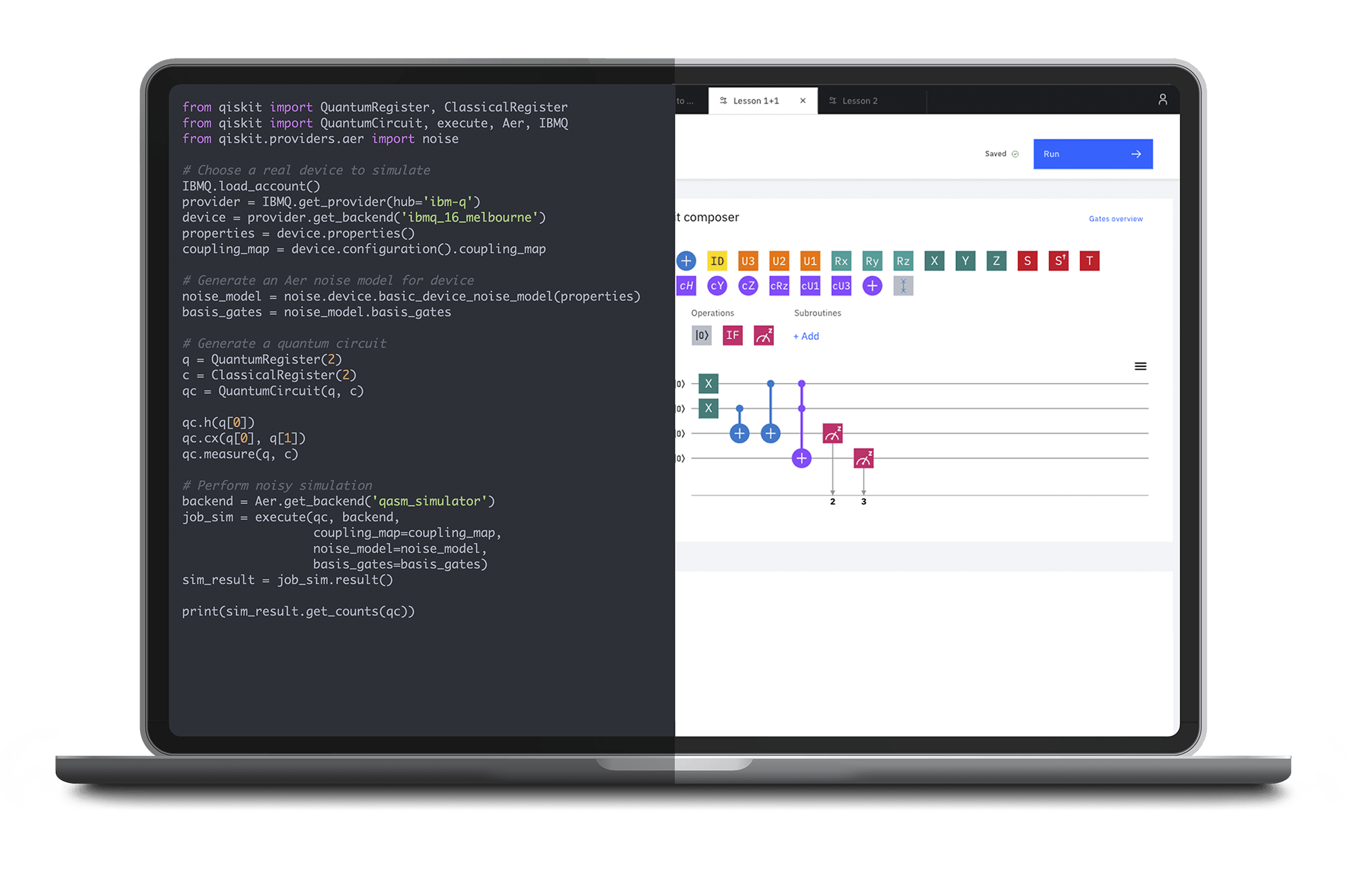 Influential People In Quantum Computing Quantum Zeitgeist