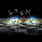 New Functionals Boost Accuracy of Catalyst Simulations