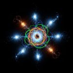 Monitoring Quantum Systems Can Actually increase Chaos, Defying Previous Expectations