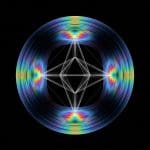 Finite Entropy Density Matrices Advance Understanding of AdS/CFT and Causal Diamonds