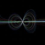 Entanglement Exists before Space and Time, Redefining Gravity’s Fundamental Role