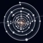 Mage-Kt Advances Knowledge Tracing by Modelling Inter-Concept Relations and Scale