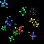 Topology-Guided Quantum Gans Generate Constrained K4 Graphs, Enhancing Performance With Geometric Priors Topology-guided Quantum GANs Generate Constrained K4 Graphs, Enhancing Performance with Geometric Priors