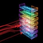 Promptware Kill Chain Advances Security Analysis of Multi-Step Malware Attacks on Large Language Models