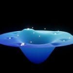 Quantum Computing Advances Partition Function Estimation Using D-Wave Systems Quantum Computing Advances Partition Function Estimation Using D-Wave Systems