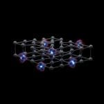 Nuclear Spin Clusters Enable Long-Lived Quantum Memories in Silicon Carbide Systems