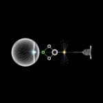Room Temperature Photon Blockade Achieves Near-Perfect Antibunching with Hybrid Molecular Optomechanics