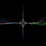 3d Cavity Integration Advances Graphene Superconducting Quantum Circuits with 17.63ns Fidelity