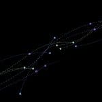 Gade Achieves 16x Speedup for Relativistic Electron Dynamics on Exascale Systems