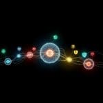 Heartbench Enables 60% More Nuanced LLM Responses to Complex Social Scenarios