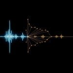 Hotword Retrieval Enables More Accurate ASR Transcription Using LLMs and Task-Driven Rewards