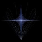 Quantum Cosmology Advances With Path-Integral Equivalence For Wheeler-Dewitt Equation Quantum Cosmology Advances with Path-Integral Equivalence for Wheeler-DeWitt Equation