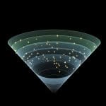 Adapt-VQE Advances Quantum Simulation with Limited Shots