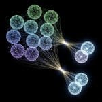 Quantum Communication Enables Multipartite Reductions to Two-party Behaviour Via Simultaneous Purification