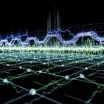 Credit Risk Analysis Achieves Improved Modelling with Noisy Intermediate-Scale Quantum Circuits