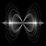 Gaussian Quantum Fisher Information Splitting Advances Metrology with Symplectic Geometry