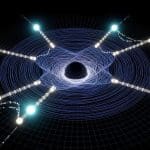 Detects Intermediate-Mass Black Holes: IndIGO-D Advances Decihertz Gravitational Wave Astronomy