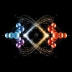 Standard Model Advances with Irreducible Two-Particle States and Electromagnetic Interaction Correlation