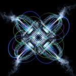 Quantum Computing Achieves Performance Gains with Thermodynamic Recycling and Information Erasure