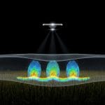 Livestock Health Revolutionised: FUME Enables Early Rumen Acidosis Detection Via Gas Emissions