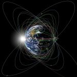 Brahe: Modern Astrodynamics Library Enables Efficient Satellite Orbit Propagation and Modelling