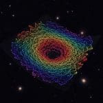 Scsimulator Achieves Supply Chain Partner Selection Via LLM-Driven Multi-Agent Simulation