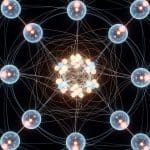 Locc Equivalence to Thermal States Achieves Criteria for Multipartite Correlations