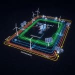 Stochastic EMS Achieves Optimal 24/7 Carbon-Free Energy Operations at Lower Cost