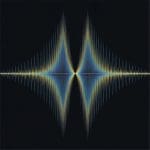 Ramsey Interferometry Quantifies Spectator-Crosstalk in Silicon Carbide S=3/2 Qudits