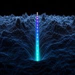 QAOA Achieves 0.9443 Approximation Ratio with Efficient Parameter Transfer Optimisation