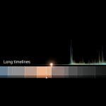 Videothinker Achieves Agentic Long-Form Video Understanding with Synthetic Tool Reasoning