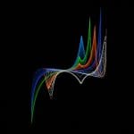 Linear Relaxation Achieves Cumulative Response Saturation, Independent of Geometry