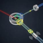 Momentum Achieves Long-Range Entanglement in Broken Symmetry 1D Systems