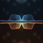 Quadratic Fisher Information Achieved Via Weak-Coupling with Ancillary Qubit Systems