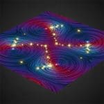 Theory Advances Next-Generation Even-Denominator States at Filling Factors