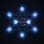 Experimental Results Validate Nonclassicality with Four Preparations and Two Measurements