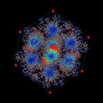 Researchers Achieve Fractional Hall State Braiding with Fusion-Space Dimensionality