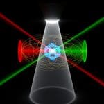 Bichromatic Tweezers Achieve Enhanced Qudit Coherence in Strontium Systems