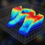Independent Multi-Agent Reinforcement Learning Reveals Three Regimes Separated by Instability Ridge and Kernel Drift
