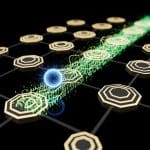 Quantum Walks Boost Security on Early Computers
