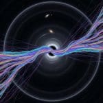 Black Hole Maths Unlocks Secrets of How Energy Flows in Exotic Matter