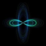 Berry Phase Determination from Quantum Oscillations Challenged by Landé-factor Influence